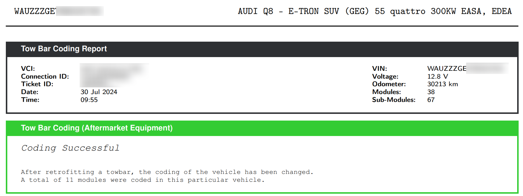 Coding result